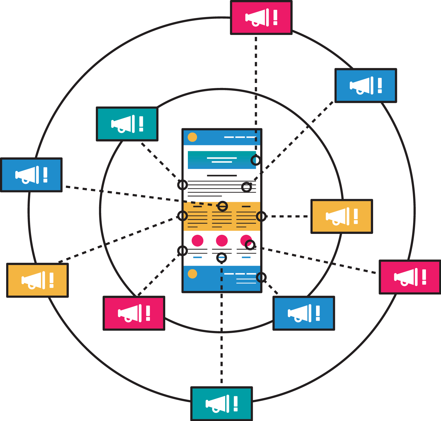   Digital PR and SEO