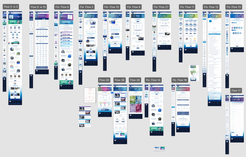 Custom Website Artboards