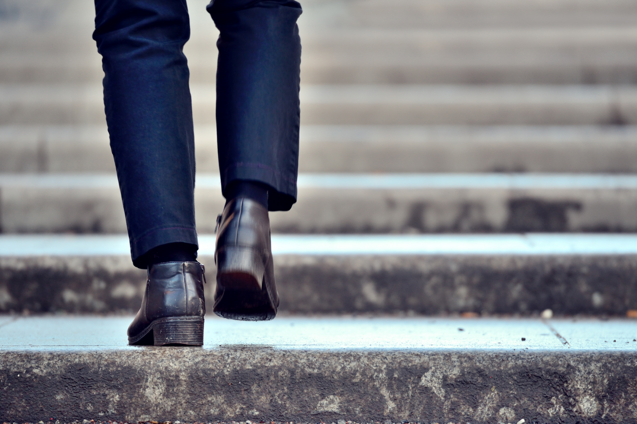 The Four Pillars of SEO