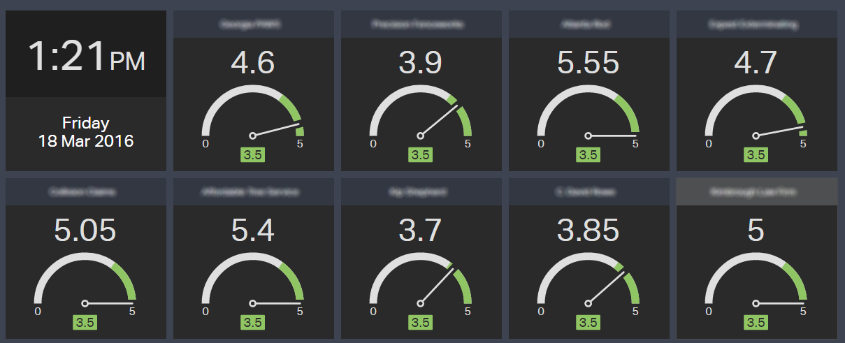 client-dashbord-snapshot