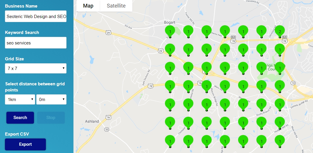 proximity rankings