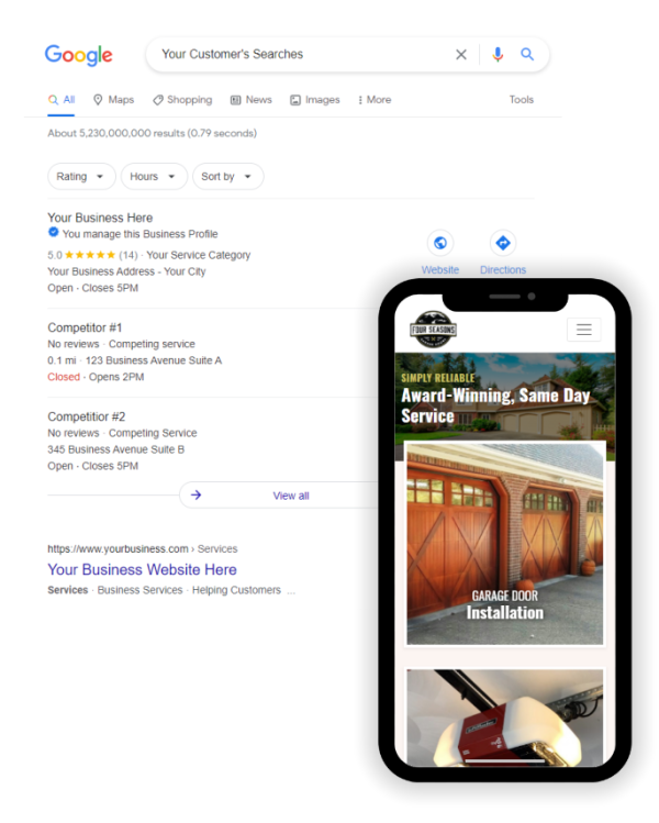 What You Get With Our SEO Services